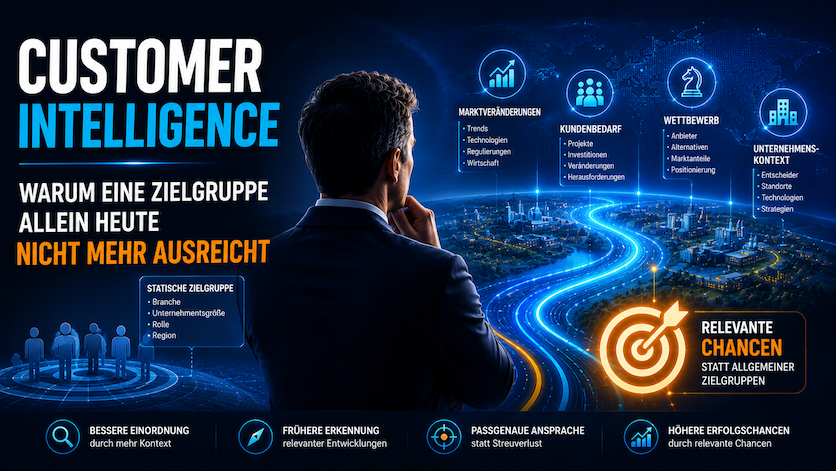 Customer Intelligence - Warum eine Zielgruppe allein heute nicht mehr ausreicht