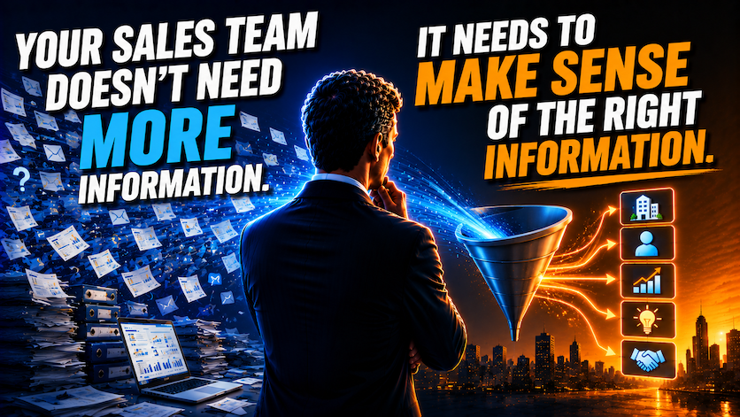 Commercial Intelligence: From Signal to Sales Decision