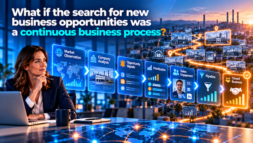 What if the search for new business opportunities were an ongoing corporate process?