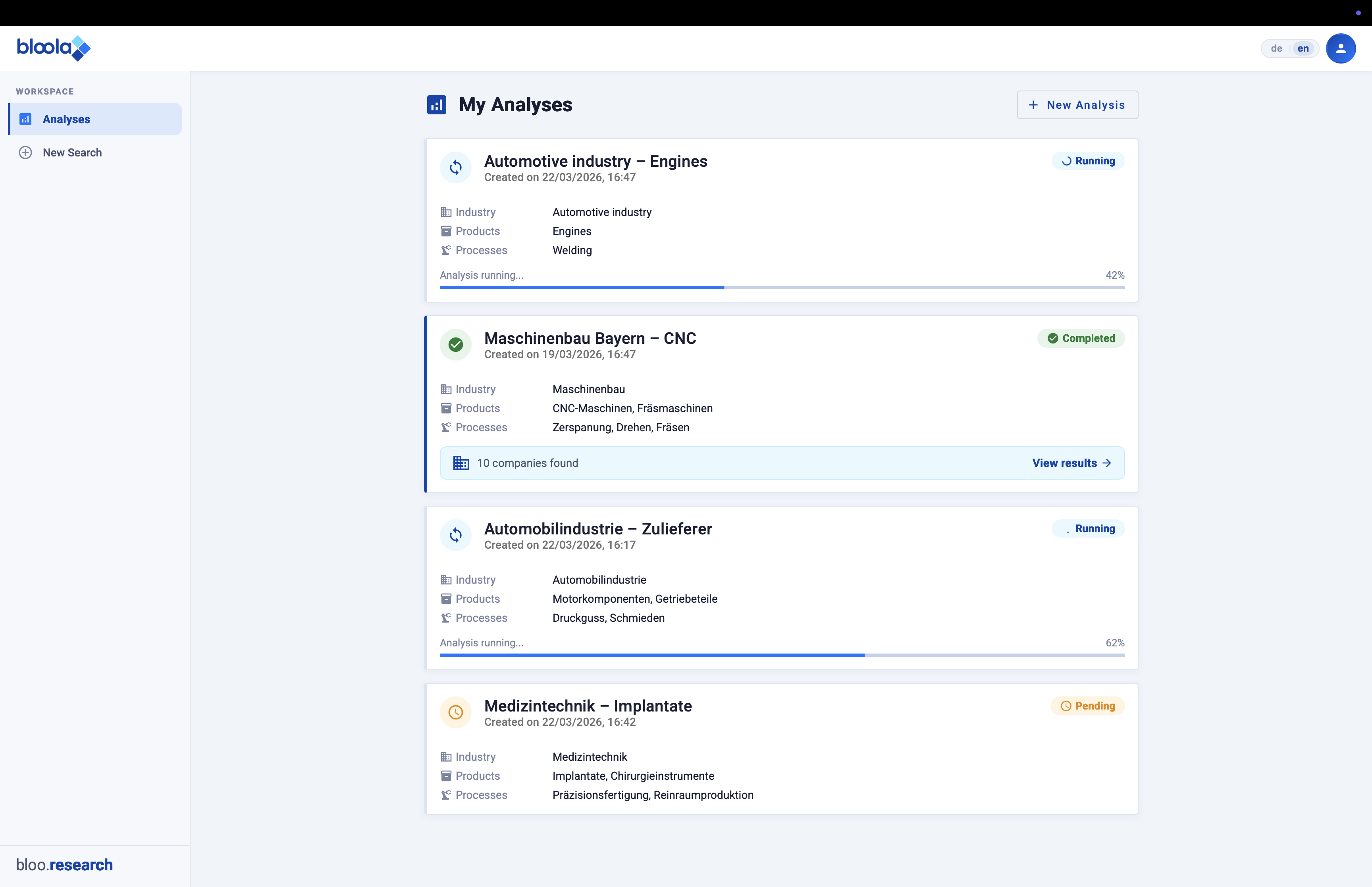 bloo.research-main-en